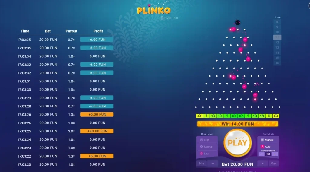 Падающий мяч в развлекательной игре Plinko с возможностью умножения приза